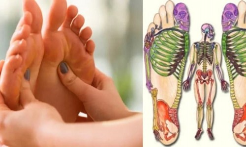 What is reflexology?